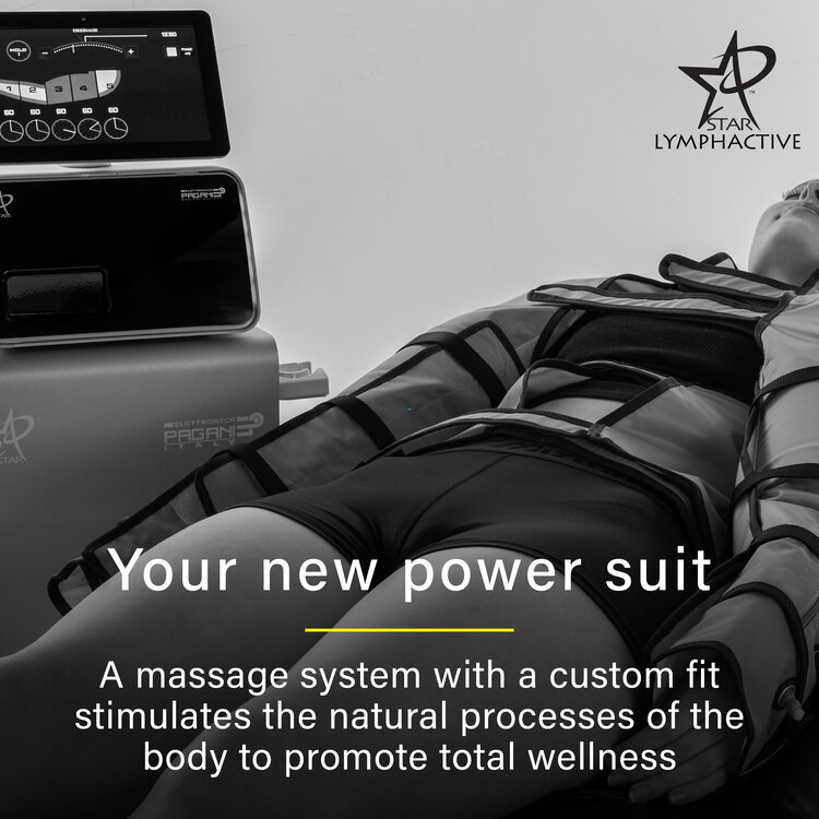 Benefits of Compression therapy & Promoting Lymphatic Drainage